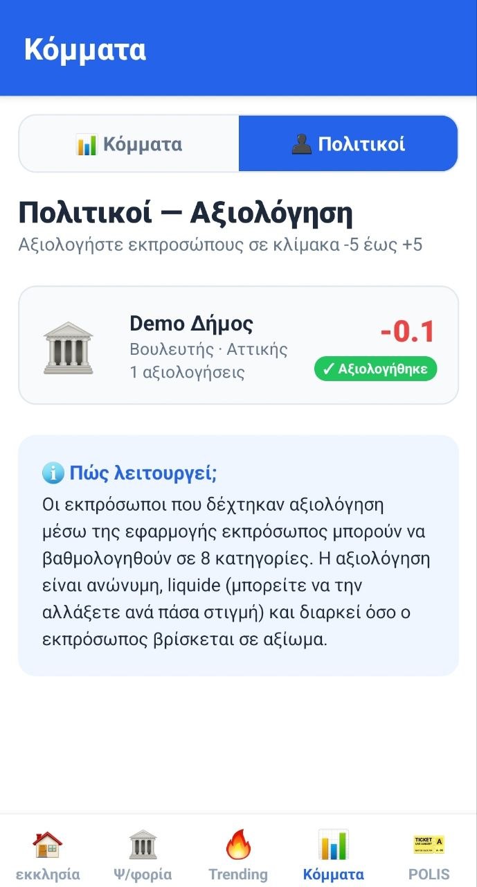 Αξιολόγηση