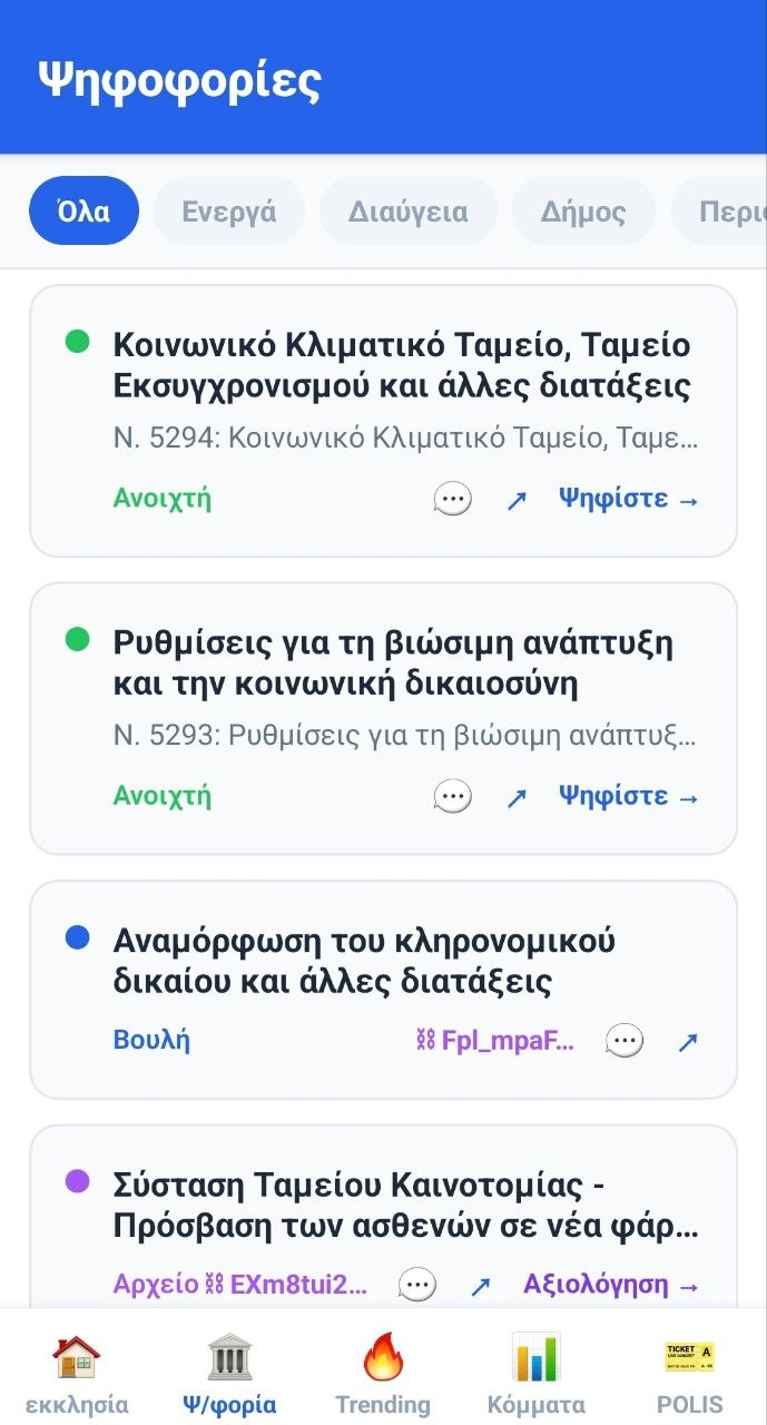 Ψηφοφορίες